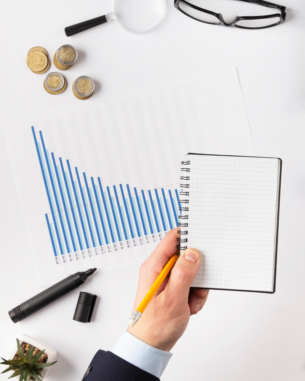 Enabling MSMEs with a Tailored Strategic Growth Roadmap